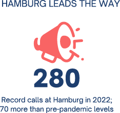 se23_280_record_calls.png